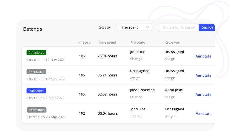 Annotation modes and batches