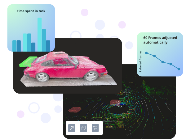 LIDAR annotation tool for Sensor fusion use cases