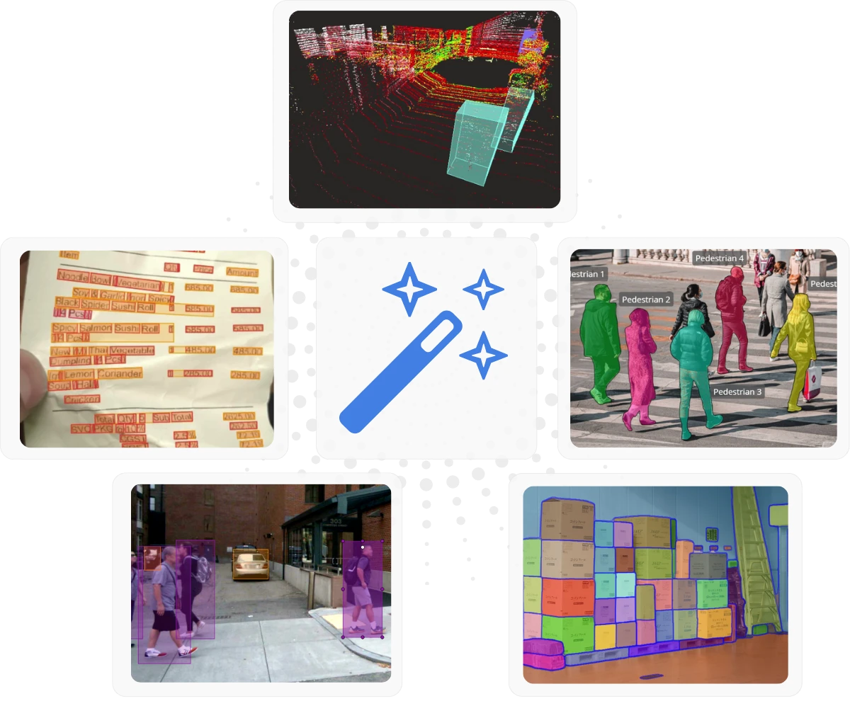 AI-powered tools on Mindkosh