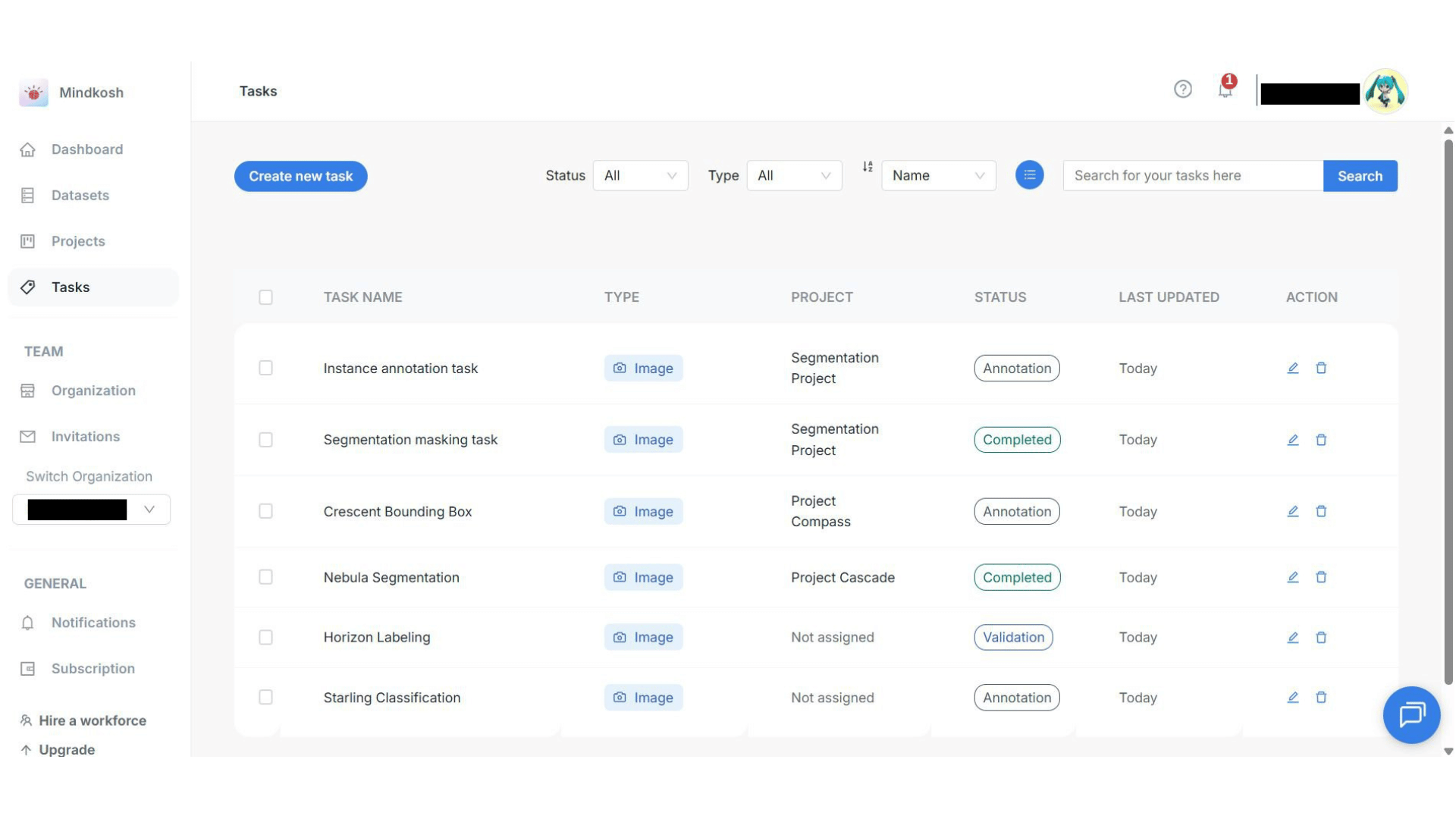 Mindkosh dashboard organisation feature.png