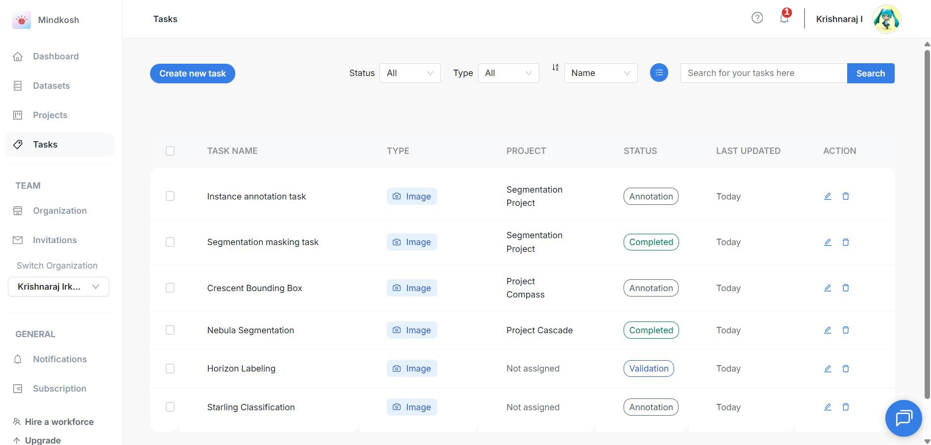 task dashboard