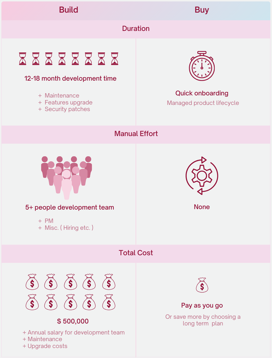 build-vs-buy-annotation-tools.original.png