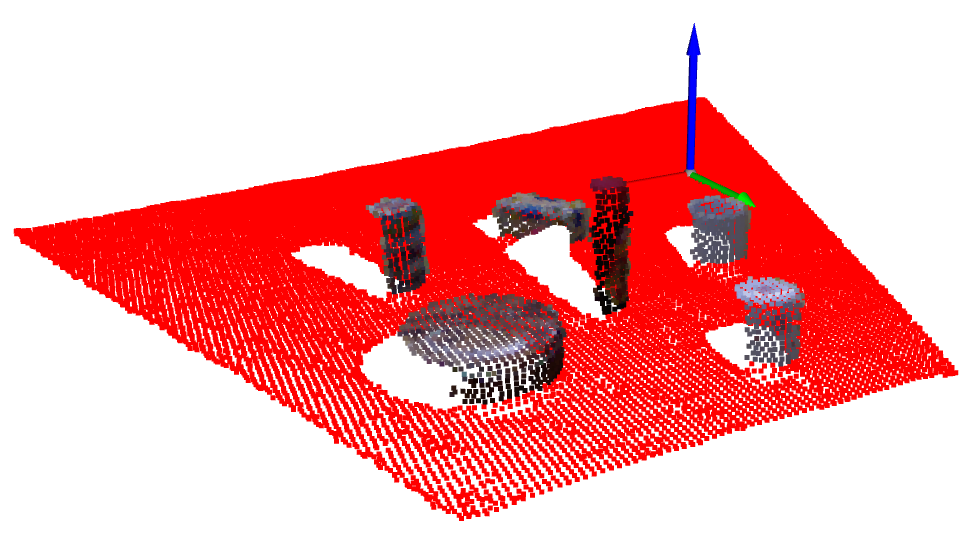 ground-detection-using-ransac