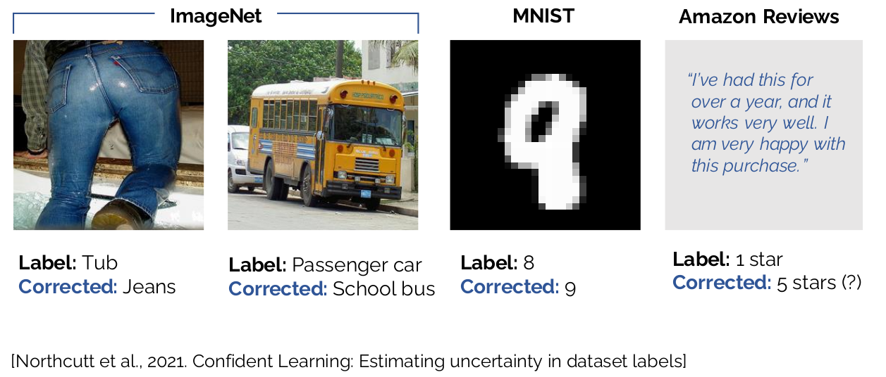 error-rate-in-imagenet