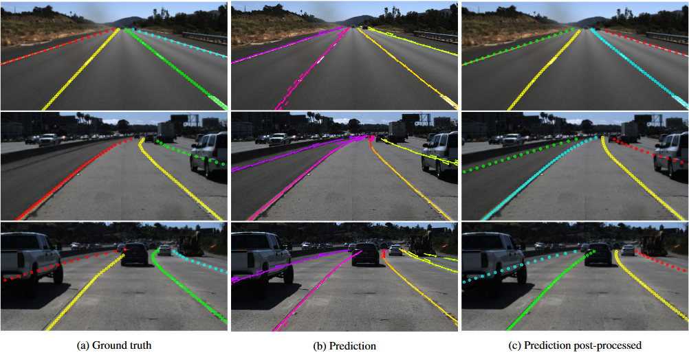 outputs-yoloin-polyline-detection